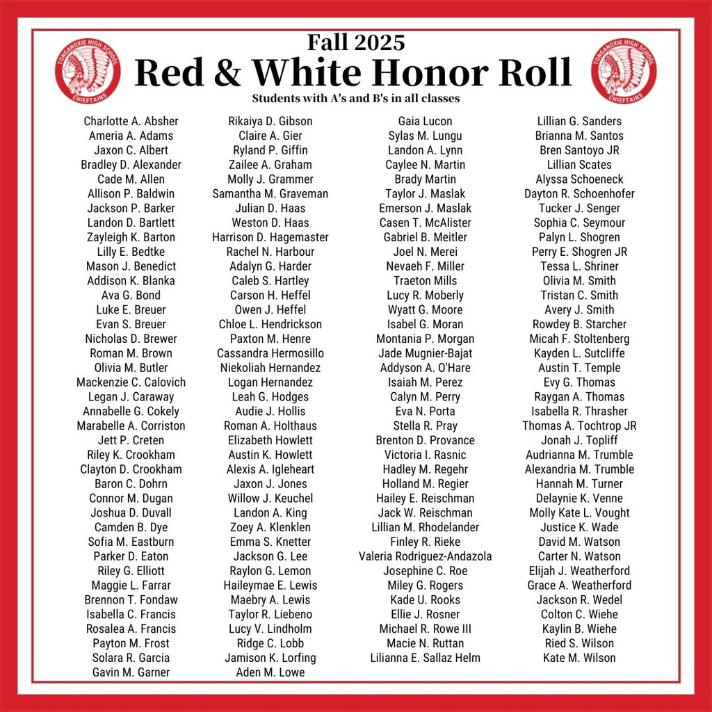 Red and White Honor Roll Student List