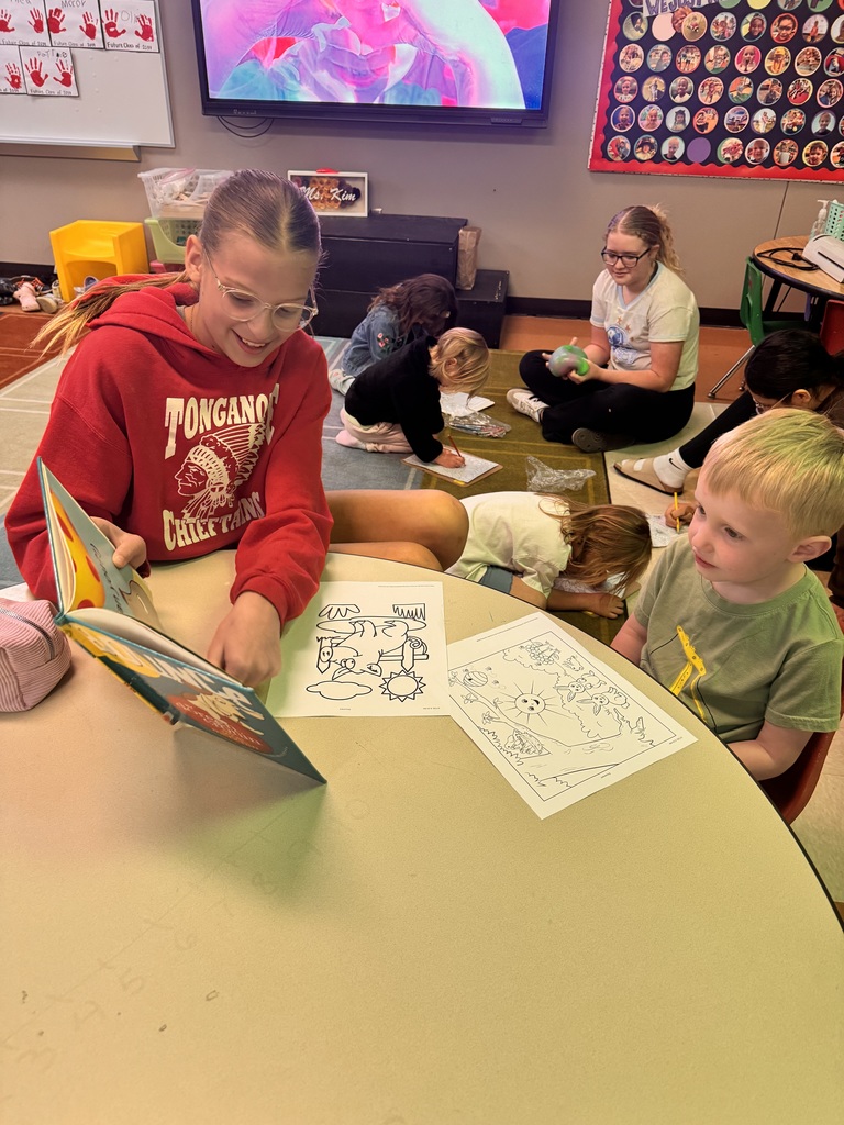 Reading groups