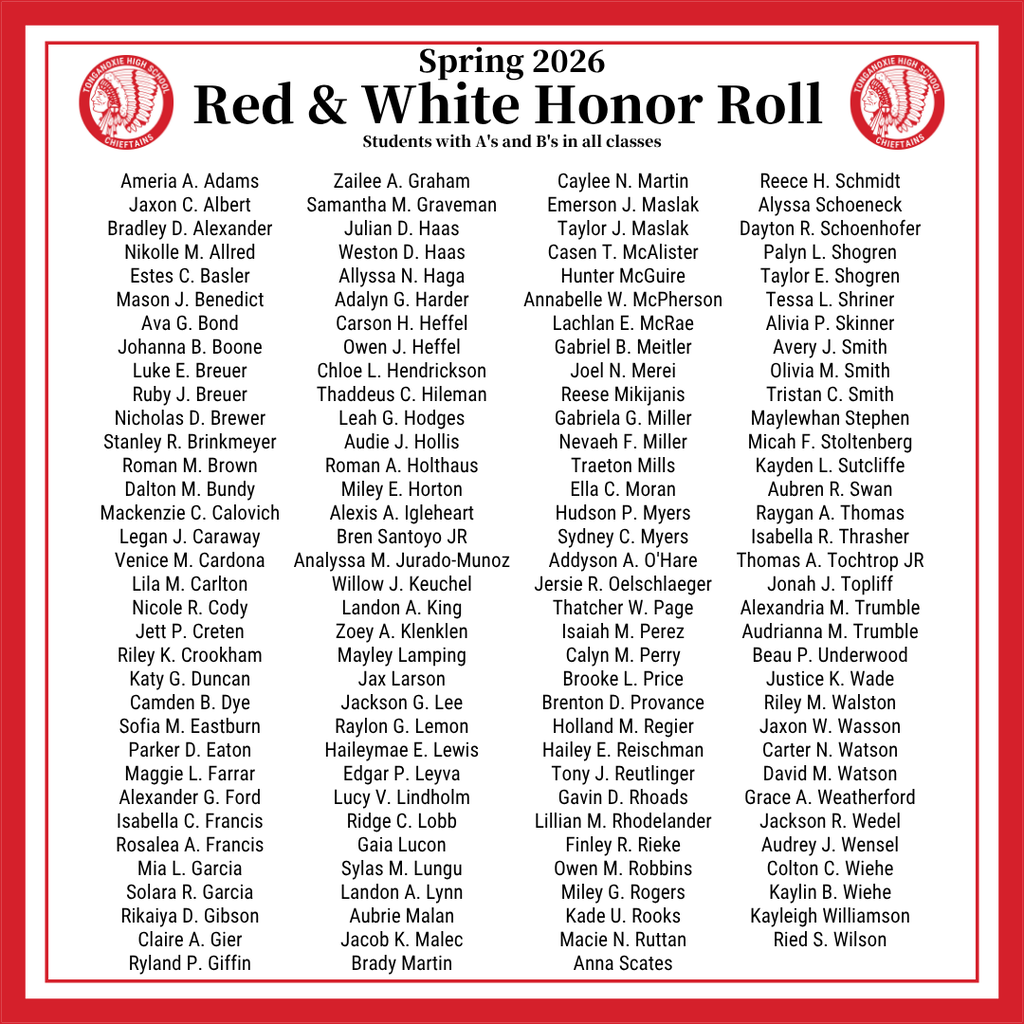 Red and White Honor Roll Student List