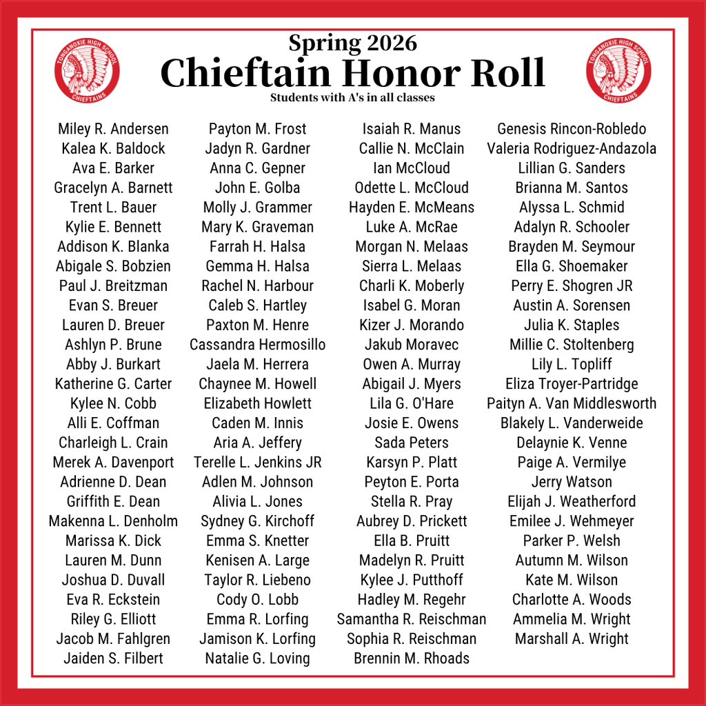 Chieftain Honor Roll Student List