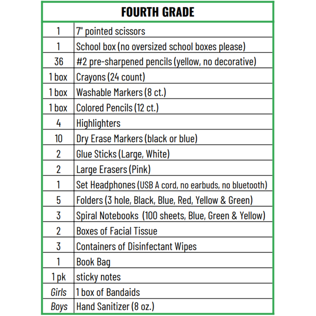 4th Grade School Supply List
