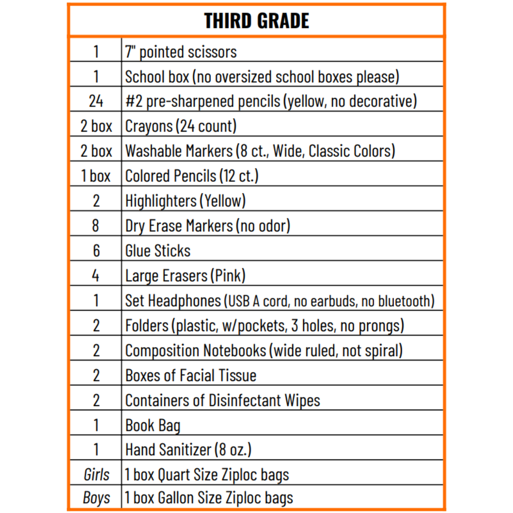 3rd Grade School Supply List