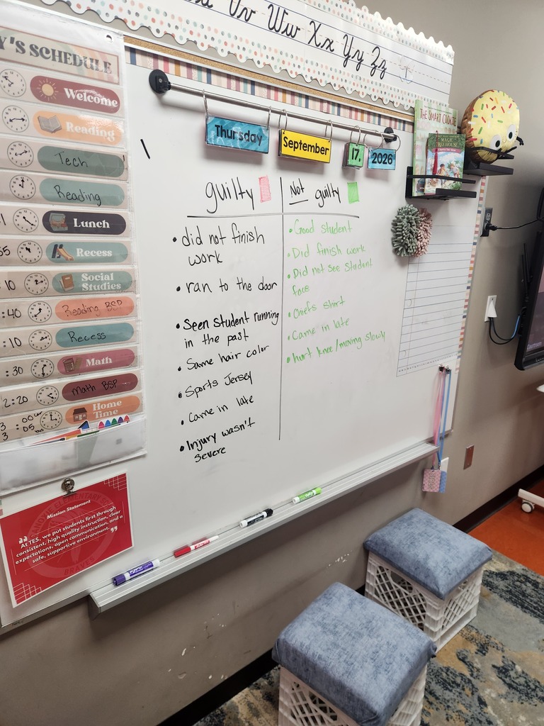 T chart showing evidence for guilty or not guilty
