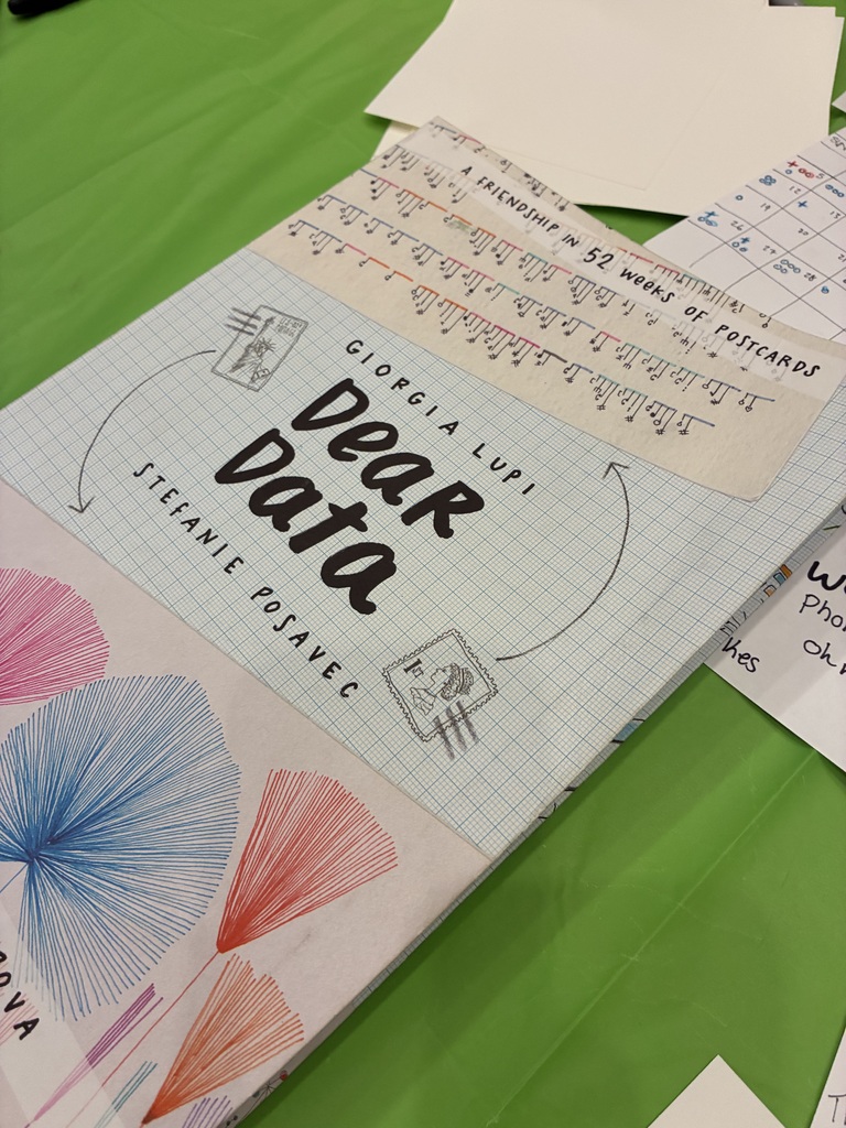Connections between technology, data and art