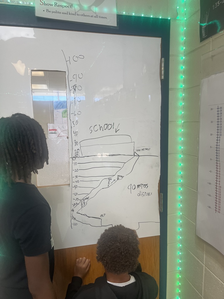 Math