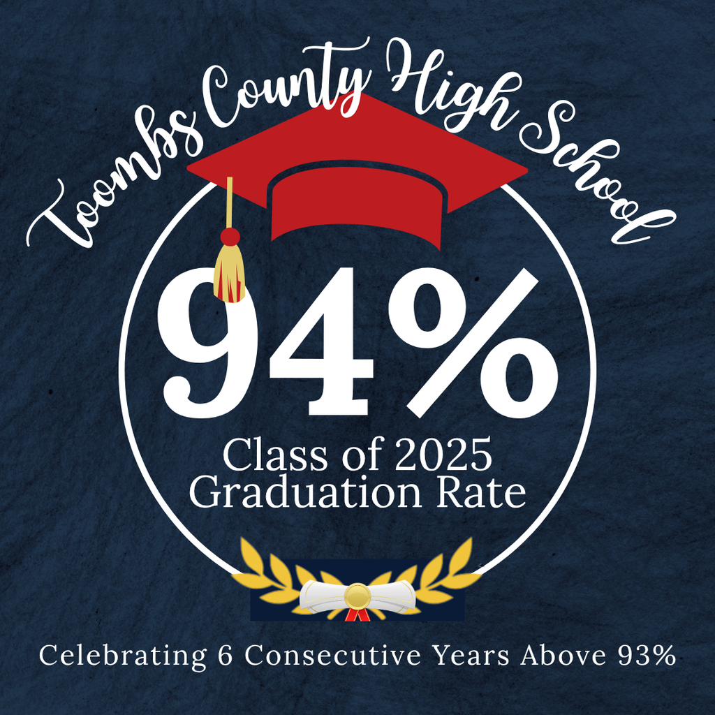 Class of 2025 Graduation Rate