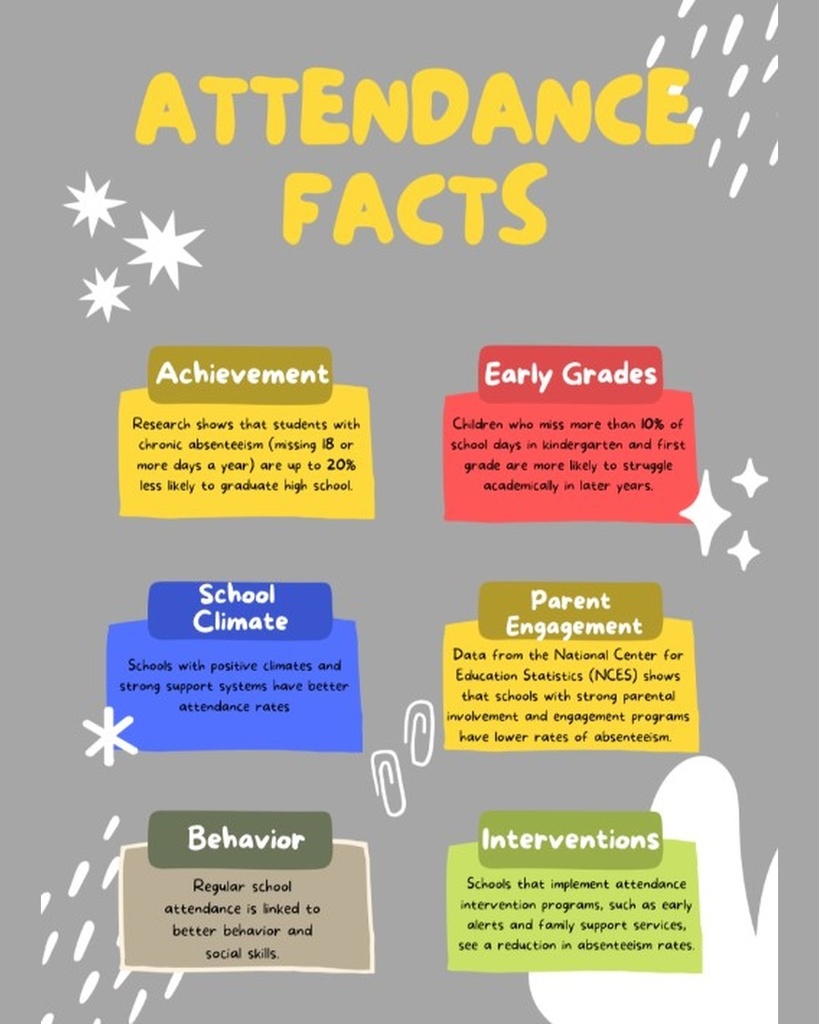 attendance