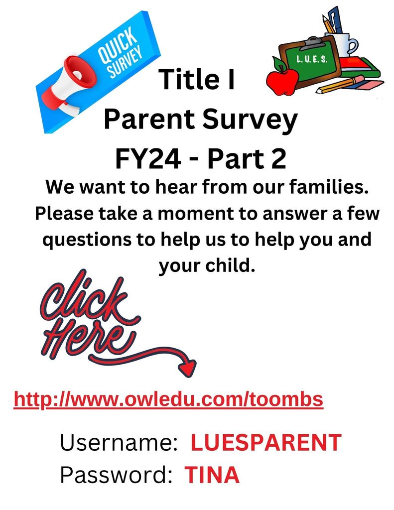 lues survey