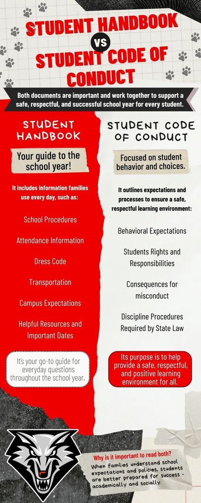 Infograph