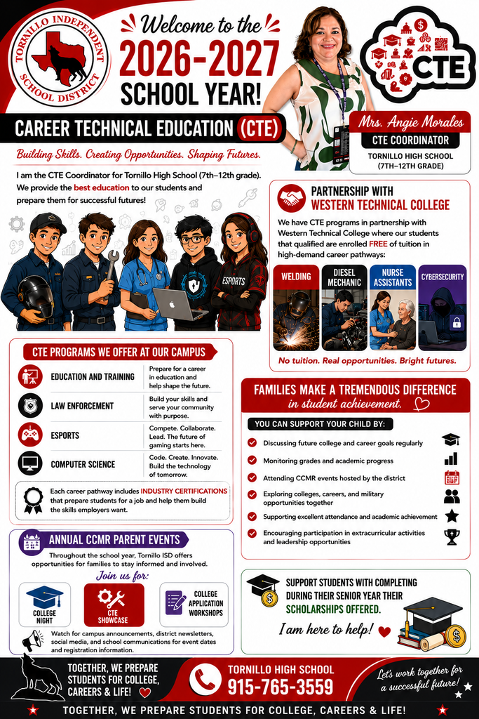 CTE Infograph