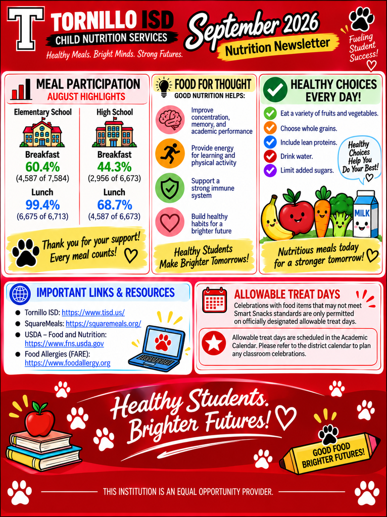 September Nutrition Newsletter