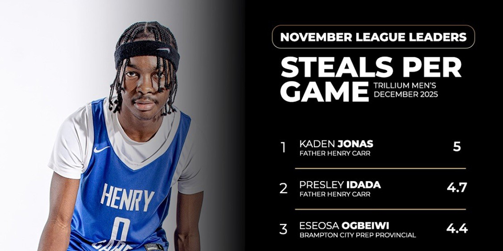 Photo of Kaden in FHC jersey next to the OBSA standings list where he is ranked first place