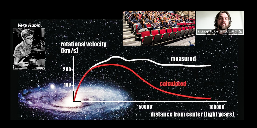 Screenshot of the virtual tour with the research team speaking to the students along with a presentation on screen