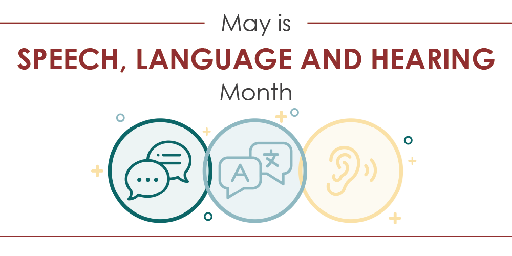 Graphic reading “May is Speech, Language and Hearing Month,” featuring icons of speech bubbles, language translation symbols, and an ear, arranged across a clean, white background.