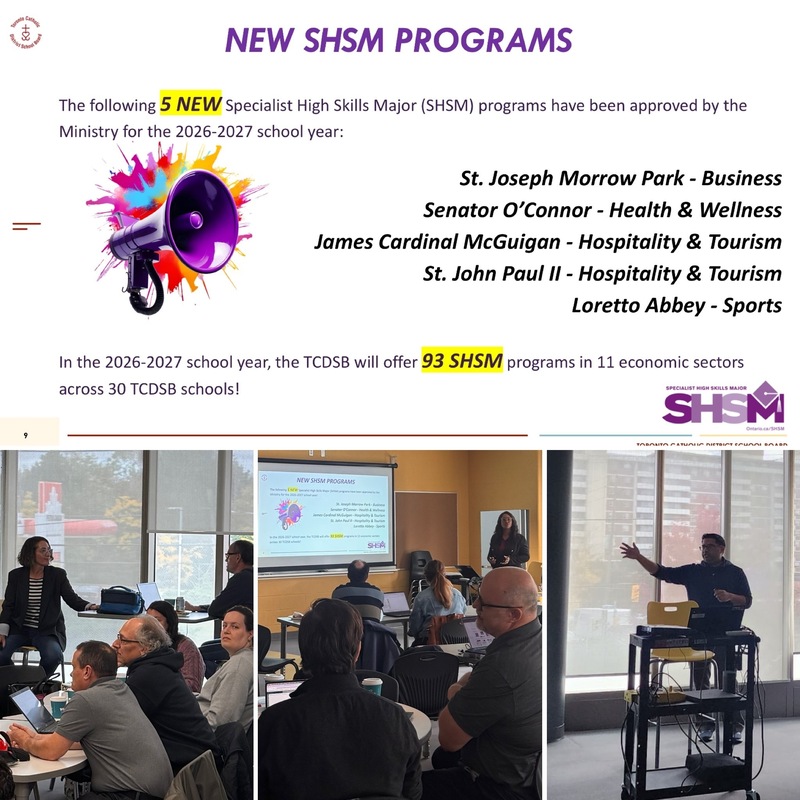 Collage of three photos of educators presenting and listening during the PD days, along with an announcement banner above listing 5 new SHSM approved programs and sectors, accompanied by a colorful megaphone graphic