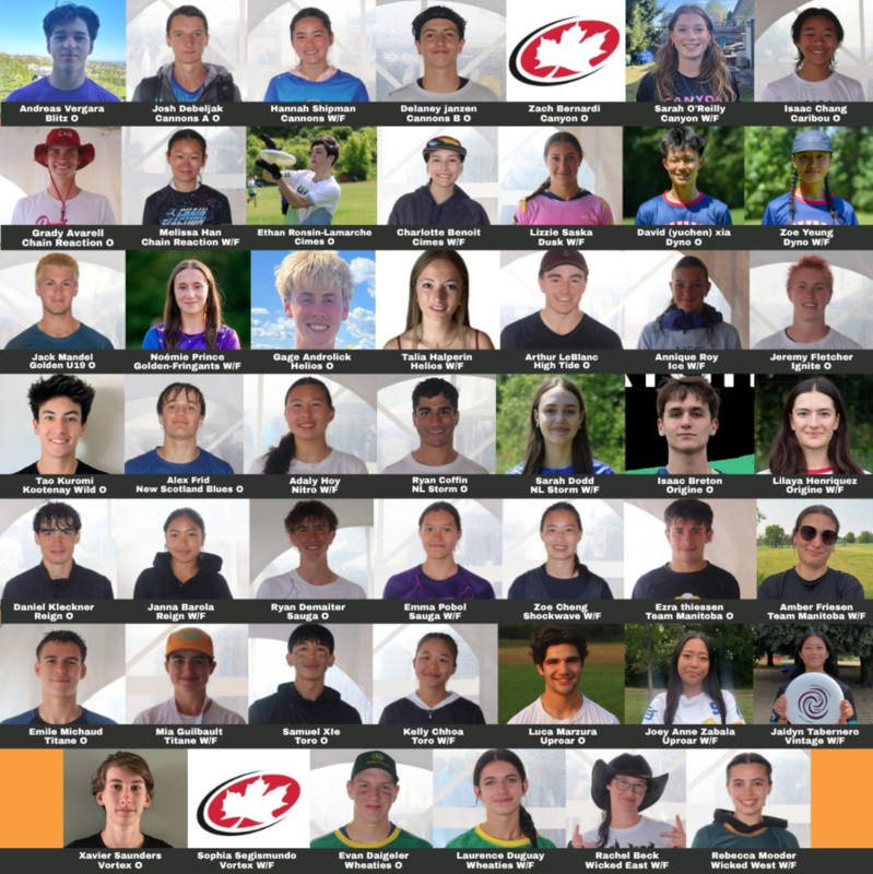 Group collage of 48 youth athletes selected by Ultimate Canada as part of the Canadian All-Star Team. The athletes are arranged in rows with headshots, each labeled with their name, team, and division.
