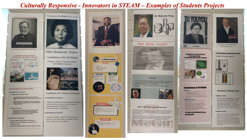 Photo of the projects created by Marshall McLuhan students