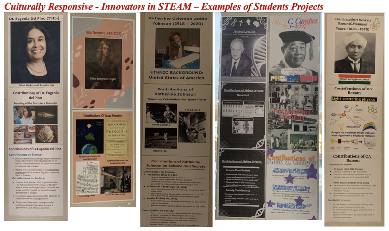 Photo of the projects created by Marshall McLuhan students