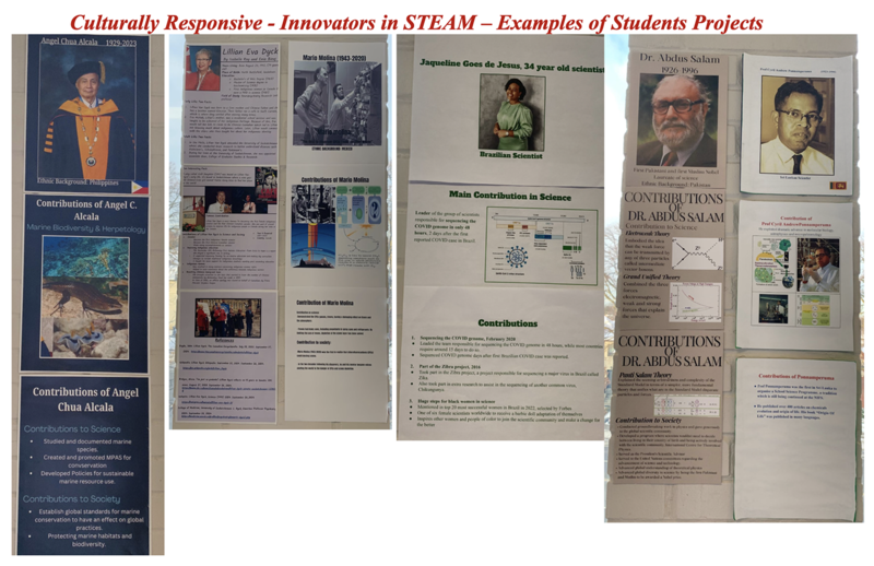 Photo of the projects created by Marshall McLuhan students