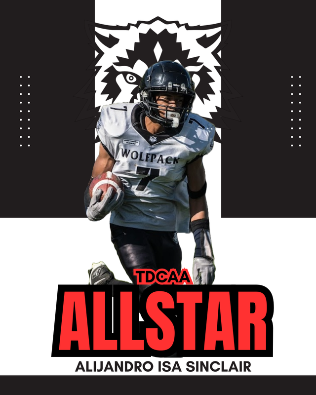 Graphic of JCM student athlete in play with the text All Star