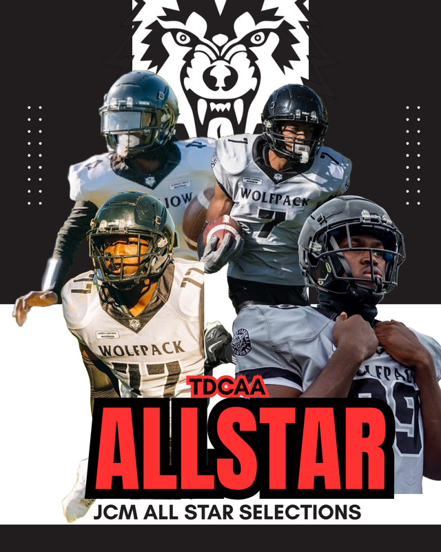 Graphic of photo collage of JCM student athletes in play with the text All Star