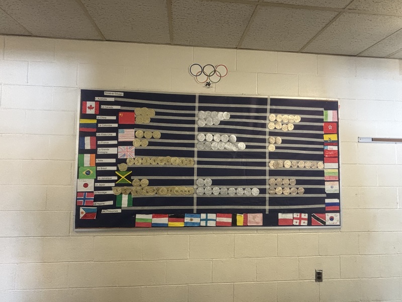 St. Richard Students Bring Olympic Spirit to Life Through School-Wide French Initiative