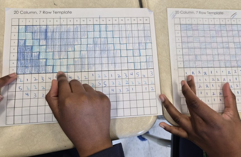 Grade 6 Students Explore Math and Indigenous Culture Through Traditional Loom Beading