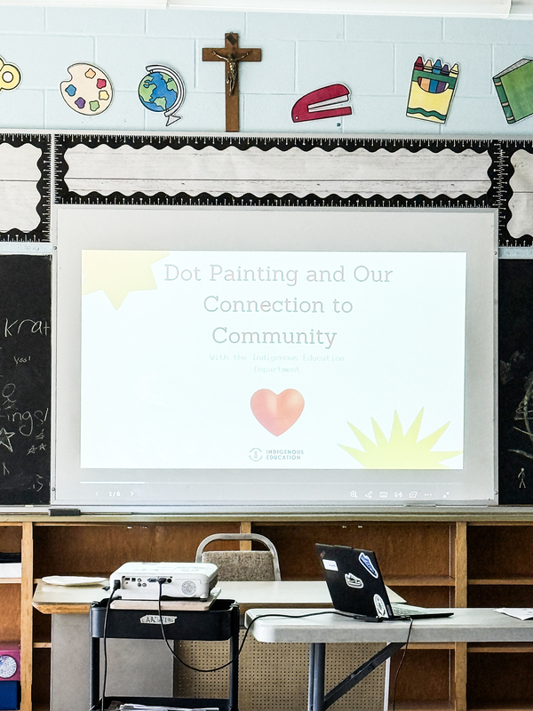 Photo of the presentation accompanying Jason's lesson