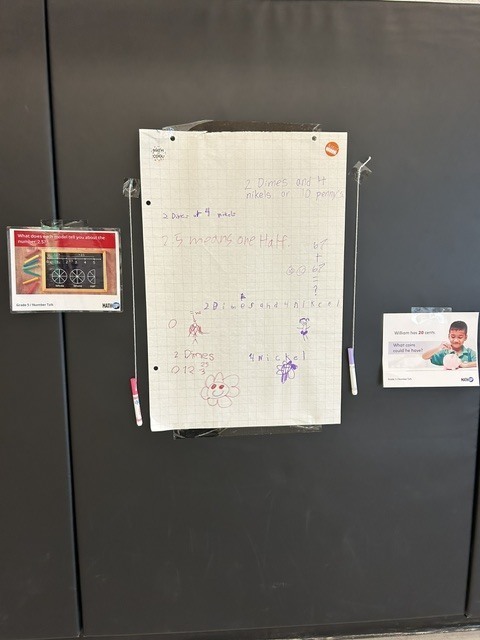 Photo of one of the exercises the students did