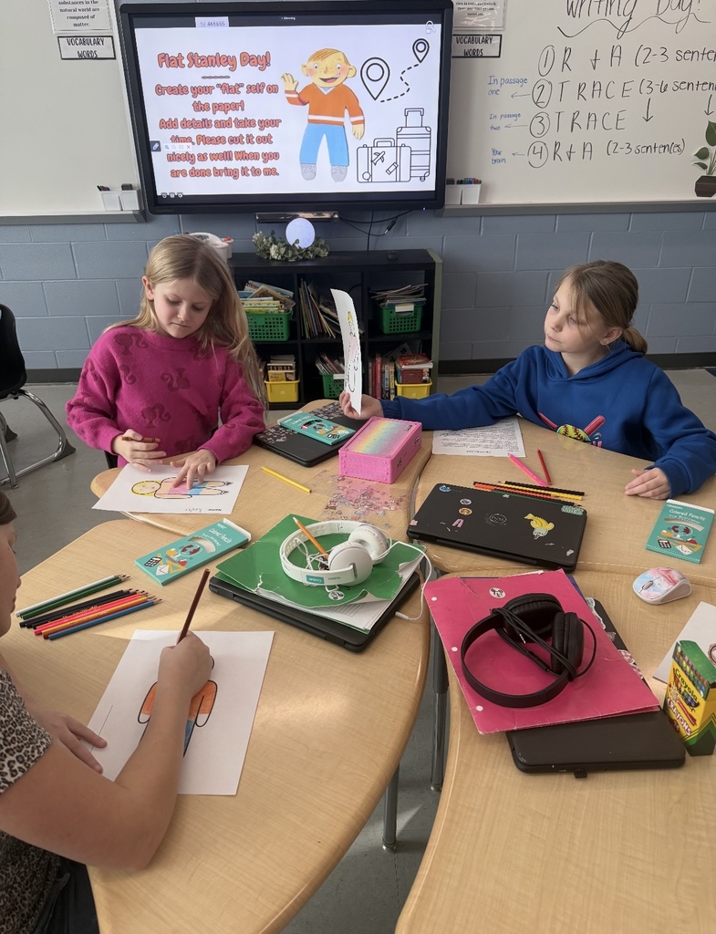 girls working on project