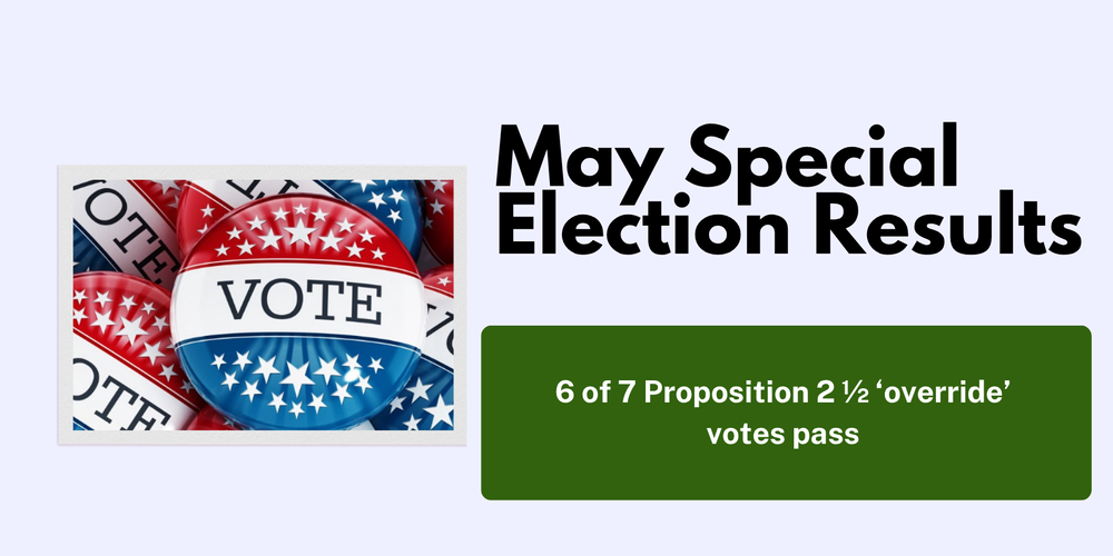 may special election