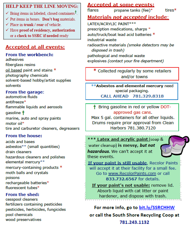 Hazardous Waste Day Flyer p2