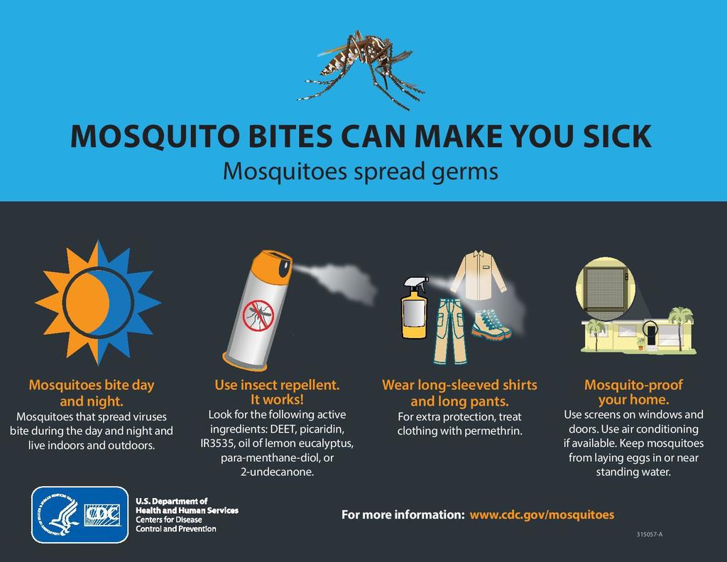 Mosquito prevention