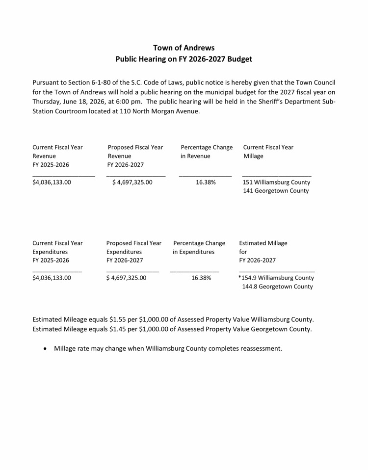 FY 2026-2027 Budget Public Notice 