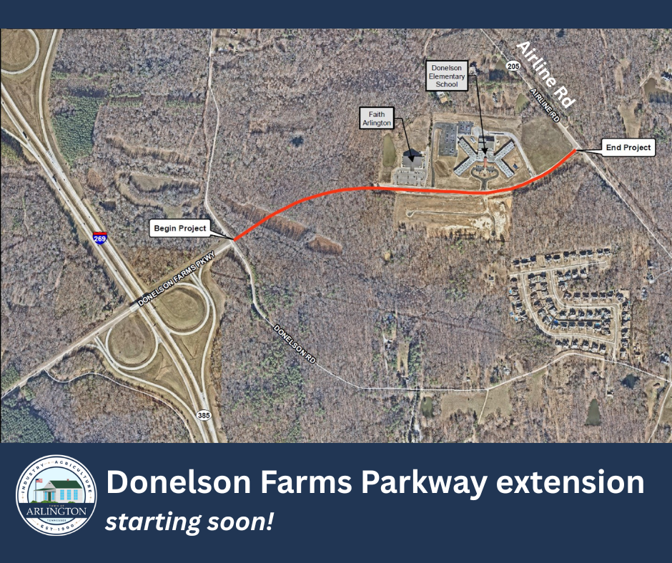 Graphic with dark blue background and an aerial picture of a proposed road extension for Donelson Farms Parkway, with the new section in red extending from "Begin Project" at SR 385 east to "End Project" at Airline Road. Donelson Elementary And Faith Arlington are each called out on the north side of the new road.