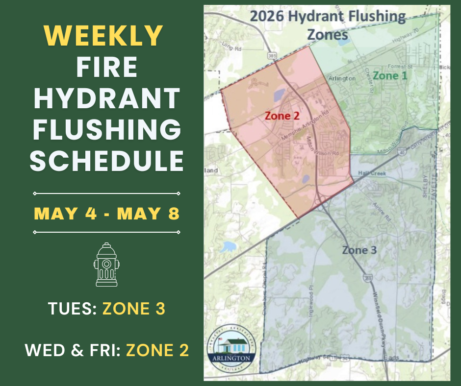 green graphic with a map of arlington divided into 3 zones: northeast of I-40 (zone 1), northwest of I-40 (zone 2) and south of 40 (zone 3). Text says weekly fire hydrant flushing schedule for May 4-8. Tuesday, zone 3.  Wednesday & friday, zone 2. 