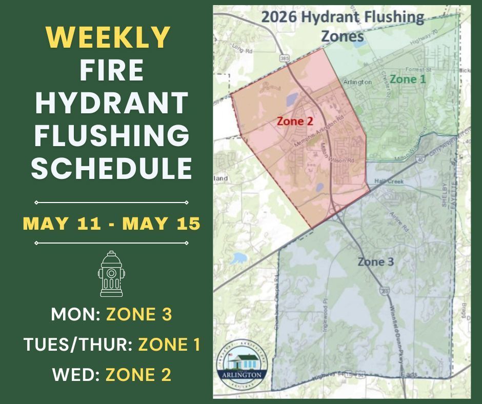 green graphic with a map of arlington divided into 3 zones: northeast of I-40 (zone 1), northwest of I-40 (zone 2) and south of 40 (zone 3). Text says weekly fire hydrant flushing schedule for May 11-15. Monday - zone 3, Tuesday/Thursday - zone 1, Wednesday - zone 2. 