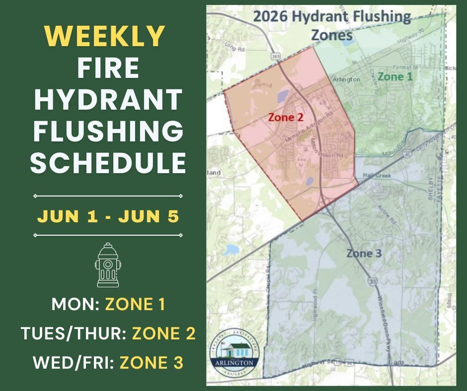 green graphic with a map of arlington divided into 3 zones: northeast of I-40 (zone 1), northwest of I-40 (zone 2) and south of 40 (zone 3). Text says weekly fire hydrant flushing schedule for June 1-5. Monday: zone 1. Tuesday & Thursday: zone 2. Wednesday & friday, zone 3