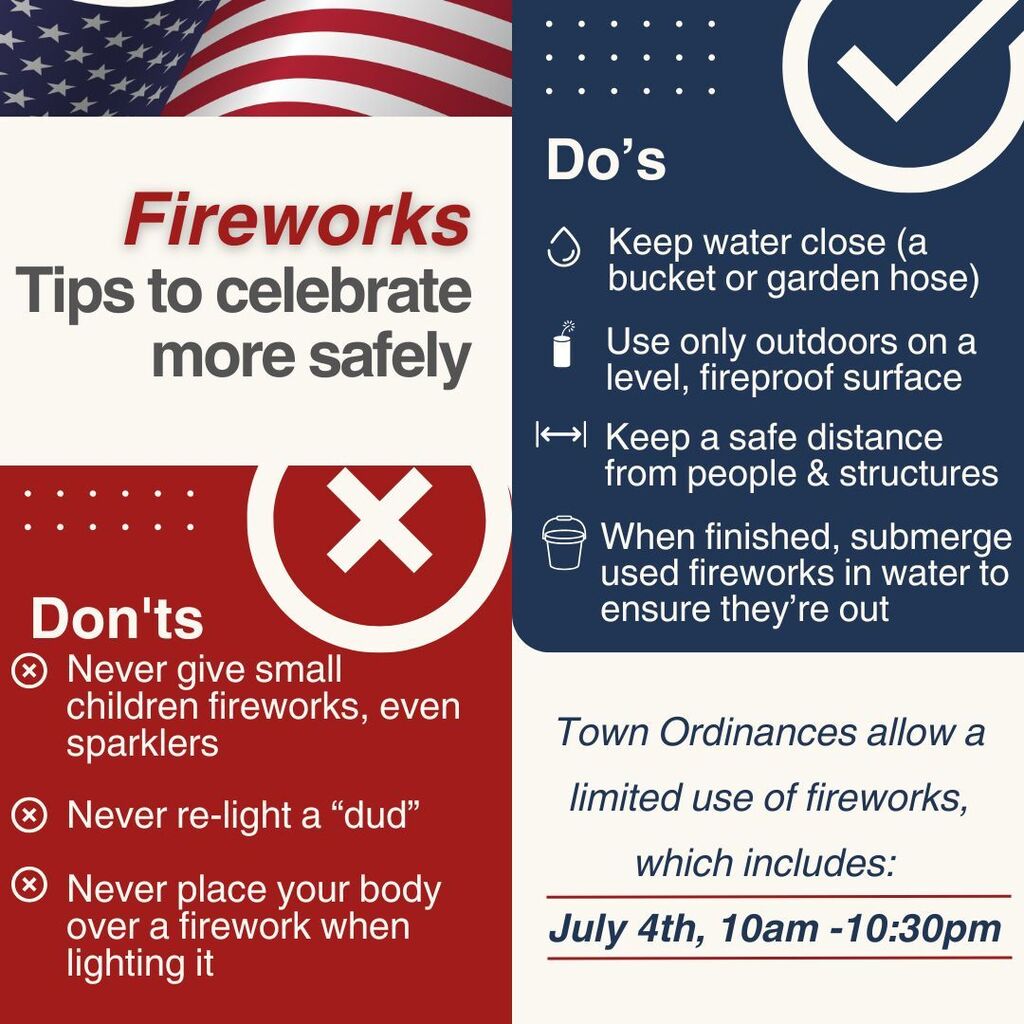 Red, white and blue graphic for fireworks safety, including do's and don'ts. Also notes Town Ordinances allow limited use of fireworks on July 4 from 10am to 10:30pm