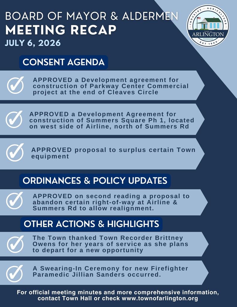 Board of Mayor and Aldermen Meeting Recap for July 6, 2026. Includes 3 Consent Agenda items - development agreements for Parkway Center Commercial at Cleaves Circle and Summers Square Ph 1 and surplus equipment, and one ordinance,