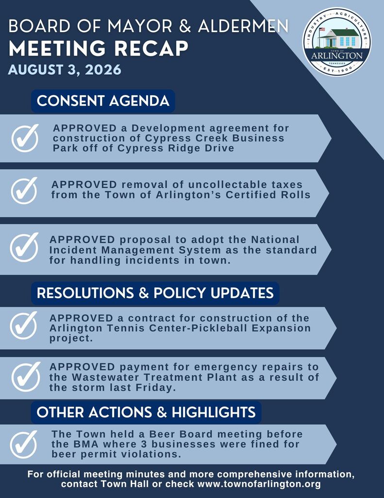 Board of Mayor and Aldermen Meeting Recap for August 3, 2026. Includes 3 Consent Agenda items - a development agreement for Cypress Ridge Drive, removal of uncollectable taxes, and approval of National Incident Manaement System for town events. Also includes approval of a contract for the Tennis-Pickleball Expansion project and payment for emergency repairs to the Wastewater Plant. Lastly, the Town held a Beer Board prior to BMA and 3 businesses were fined for beer permit violations.