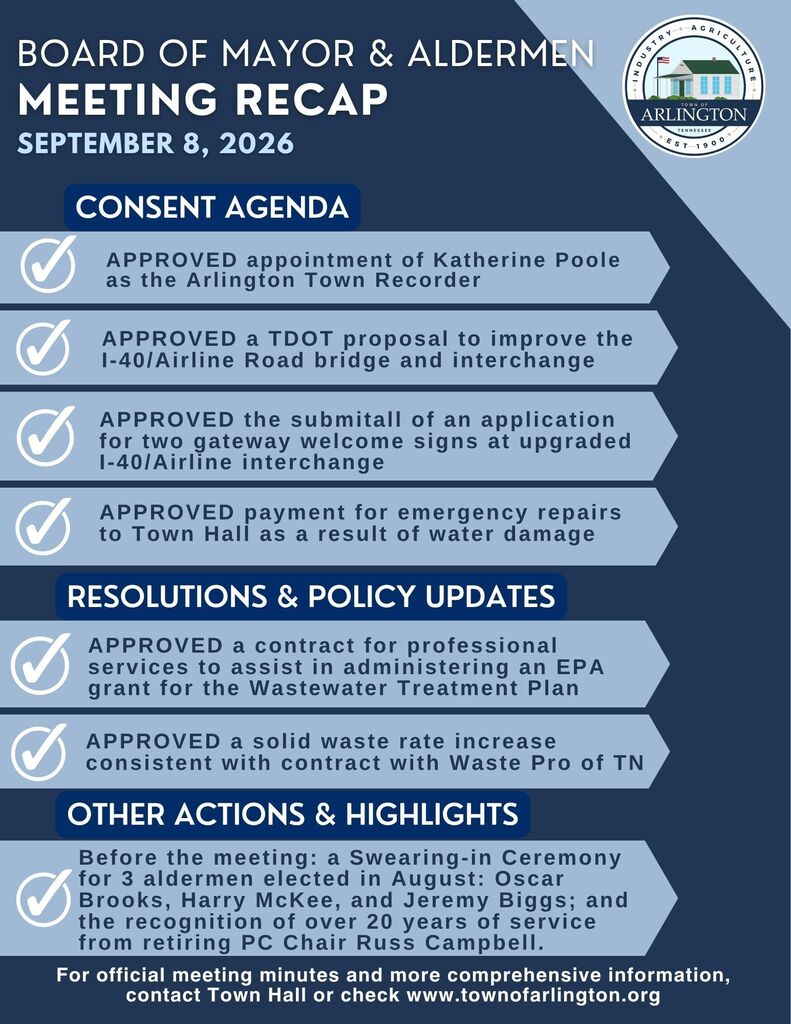Board of Mayor and Alderment Meeting Recap graphic for September 8, 2026, in blue on blue color scheme. Includes 4 items on a consent agenda, 2 approved resolutions, and an other actions section referring to pre-meeting ceremonies. Notes official meeting minutes and comprehensive information is available on the Town website or at Town Hall.
