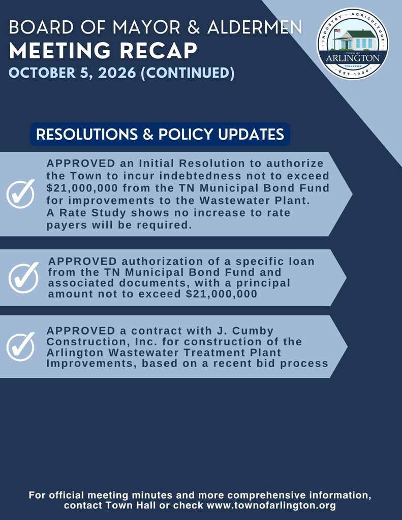A dark and light blue flyer to provide a Board of Mayor and Aldermen Meeting Recap for October 5, 2026, continued. It includes 3 resolutions and policy updates. Text at the bottom says for official meeting minutes and more comprehensive information to contact Town Hall or check www.townofarlington.org