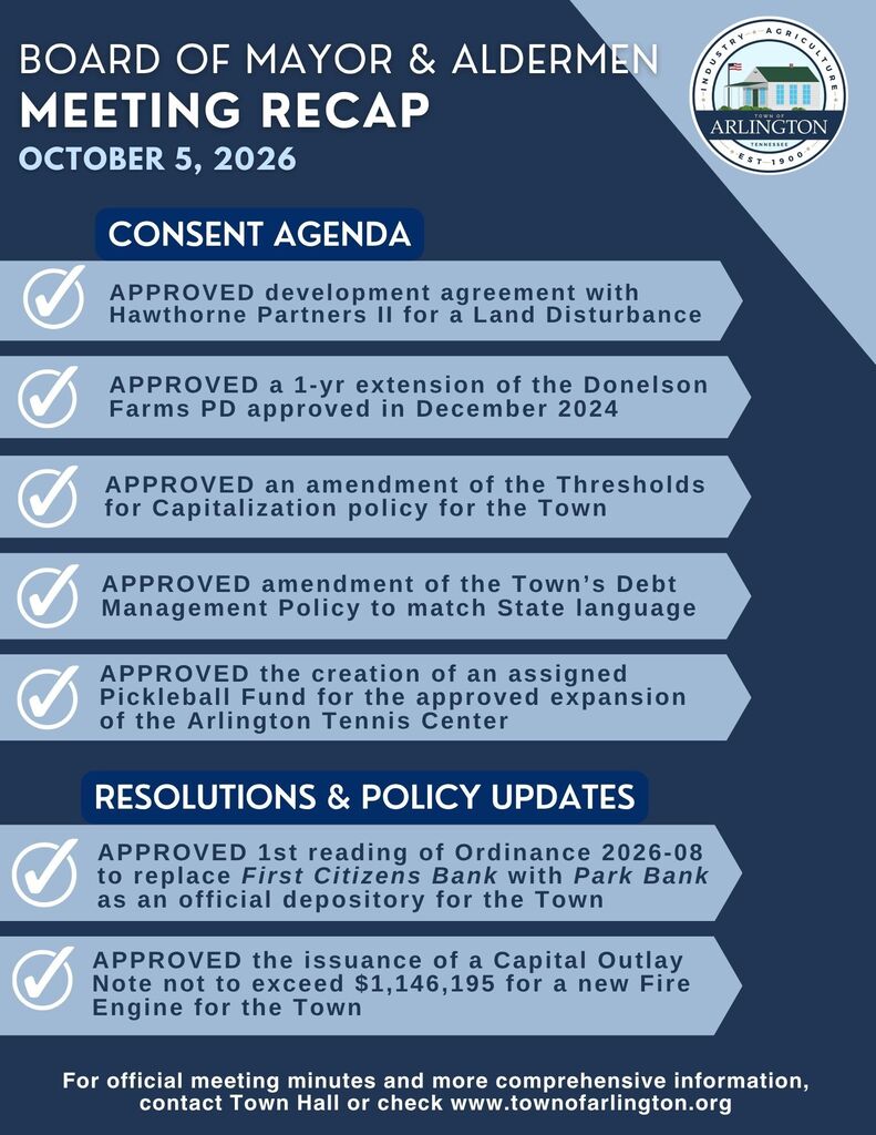 A dark and light blue flyer to provide a Board of Mayor and Aldermen Meeting Recap for October 5, 2026. It includes 5 items on a consent agenda and 2 resolutions and policy updates. Text at the bottom says for official meeting minutes and more comprehensive information to contact Town Hall or check www.townofarlington.org