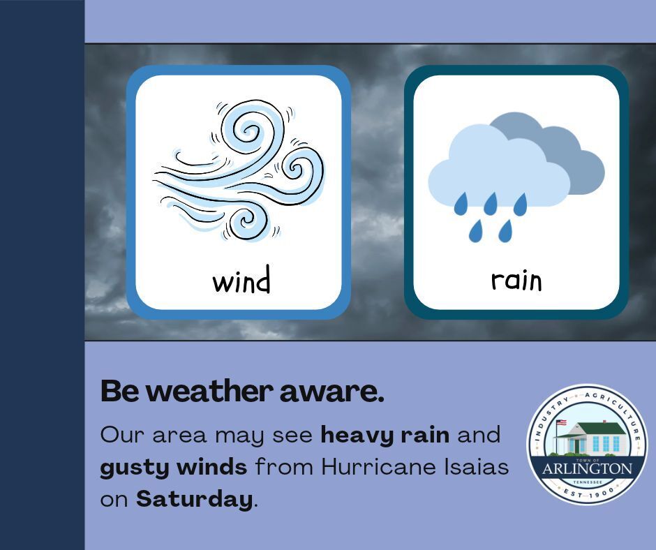 Be weather aware graphic in shades of blue with two drawings in boxes: one or wind and one of rain. Text says: Our area may see heavy rain and gusty winds from hurricane isaias on Saturday. A round Town of Arlington TN seal is on bottom right of graphic