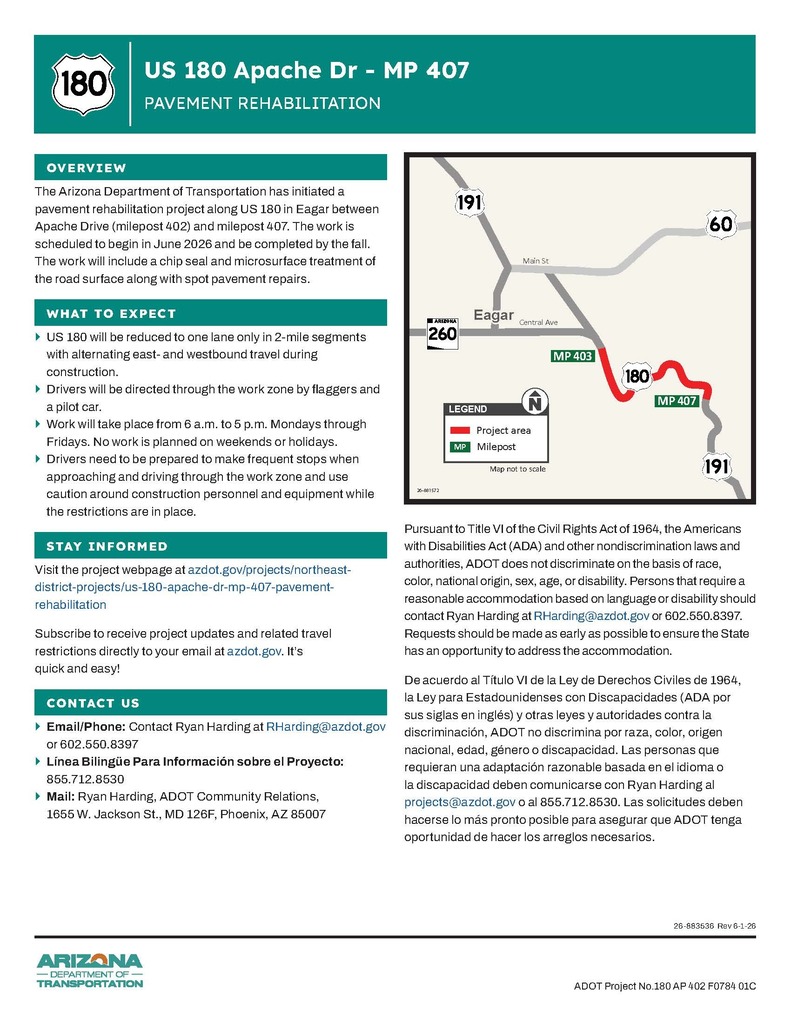 Hwy 180 Road project 