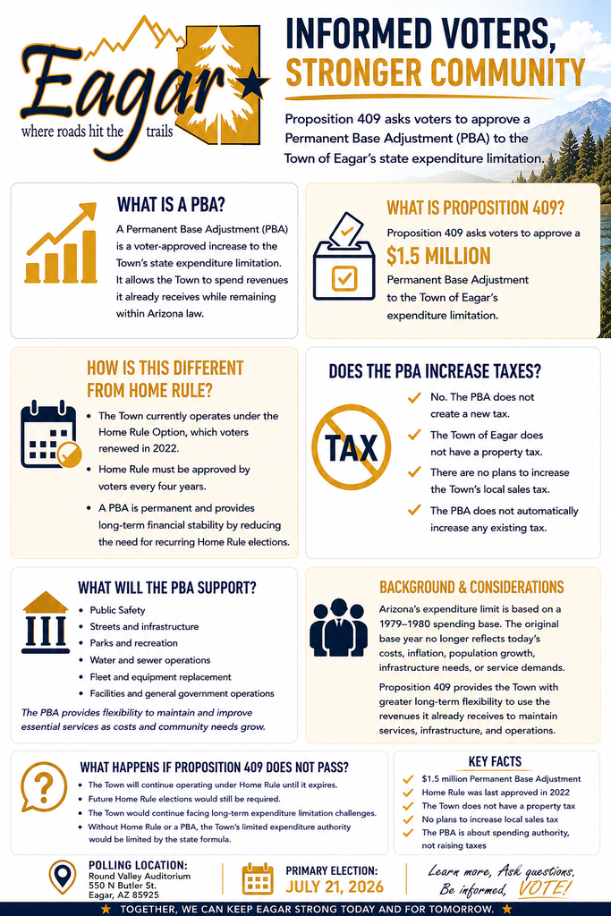 Prop 409 Faq's