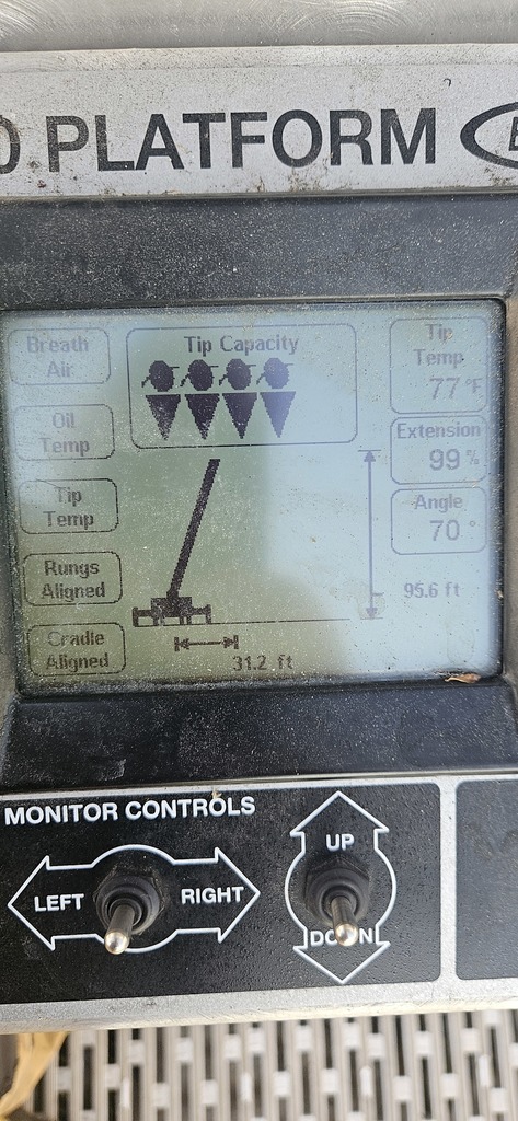 Begining temps