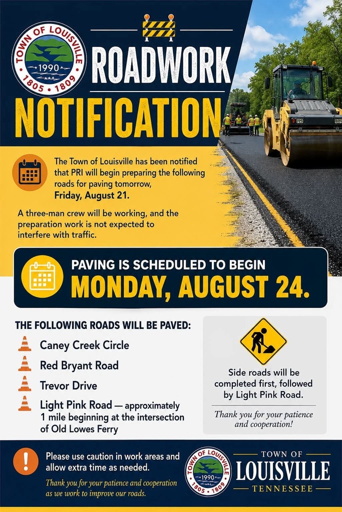 A Town of Louisville, Tennessee “Roadwork Notification” graphic announces upcoming road preparation and paving. The design uses navy blue, yellow, white, and orange and includes the Town of Louisville logo, a photo of a road paving crew and heavy equipment, traffic cone icons, calendar icons, and a roadwork warning sign. The notice states that PRI will begin preparing roads for paving on Friday, August 21. A three-person crew will be working, and the preparation work is not expected to interfere with traffic. Paving is scheduled to begin Monday, August 24. Roads to be paved include Caney Creek Circle, Red Bryant Road, Trevor Drive, and approximately one mile of Light Pink Road beginning at the intersection of Old Lowes Ferry. Side roads will be completed first, followed by Light Pink Road. Residents are asked to use caution in work areas and allow extra travel time as needed. The Town thanks everyone for their patience and cooperation while road improvements are underway.