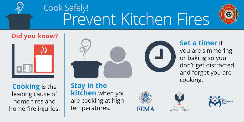Prevent Kitchen Fires 